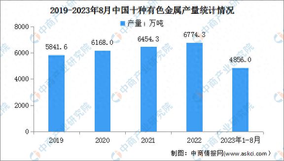 2024年中國電力設備產業(yè)鏈圖譜研究分析(圖4)
