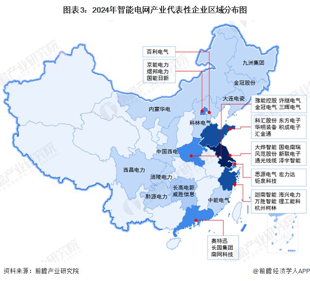 【干貨】2024年智能電網行業產業鏈全景梳理及區域熱力地圖(圖3)