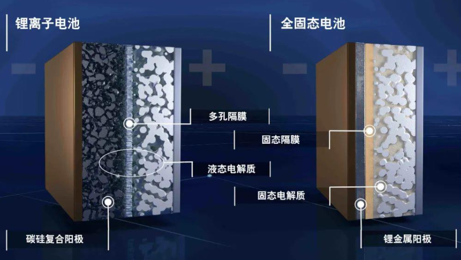 2024年電力新能源行業(yè)展望：新型電力系統(tǒng)建設(shè)方興未艾特高壓及海風(fēng)量利可期(圖12)