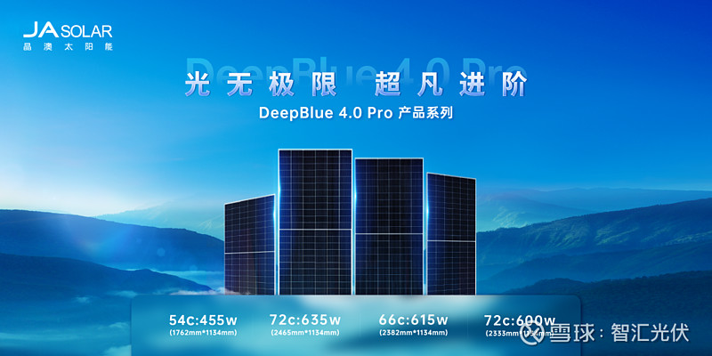 8省2024年新能源電價政策(圖9)