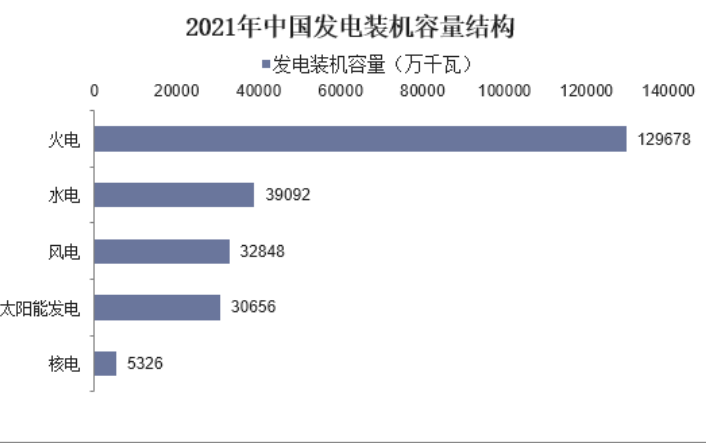 2024年電力精選報告(圖1)
