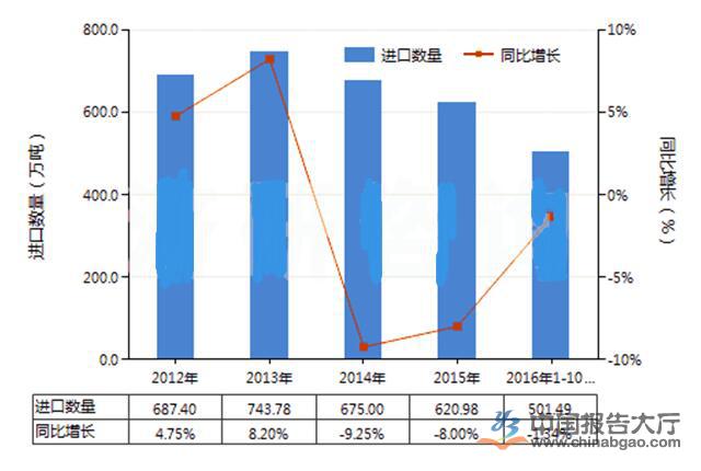 2024年電力精選報告(圖5)