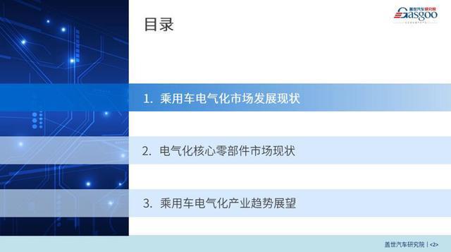 2024中國乘用車電氣化市場展望：高壓及超級快充技術破圈(圖2)
