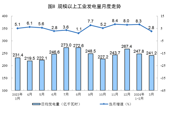 content(圖5)