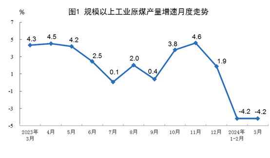content(圖1)