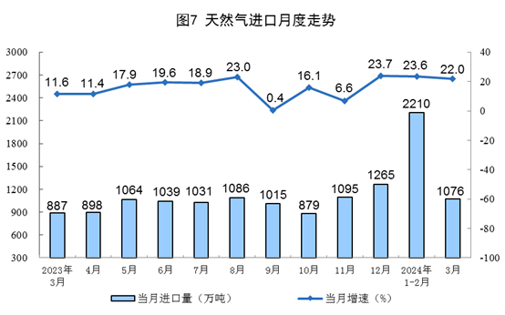 content(圖4)