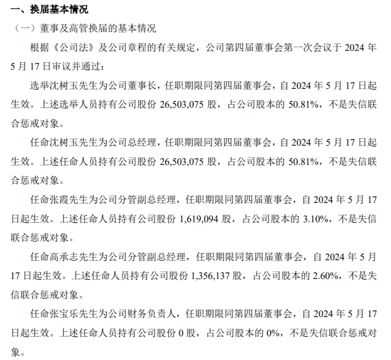 斯達電氣選舉沈樹玉為公司董事長2023年公司凈利925788萬(圖1)