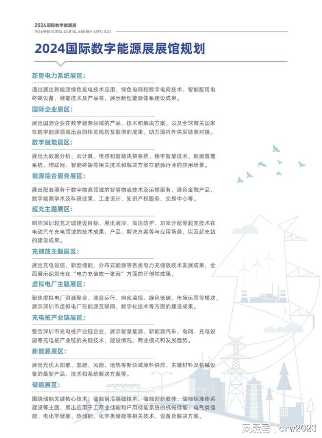 2024國際數字能源展電力電器充電樁博覽會(圖4)