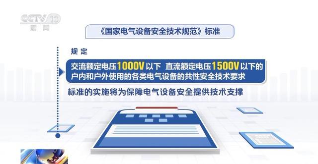 涉嬰童用品、加油機等今起這些國家標準開始實施守護安全與健康(圖2)