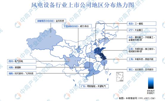 2024年風(fēng)電設(shè)備行業(yè)上市公司全方位對(duì)比分析(圖2)