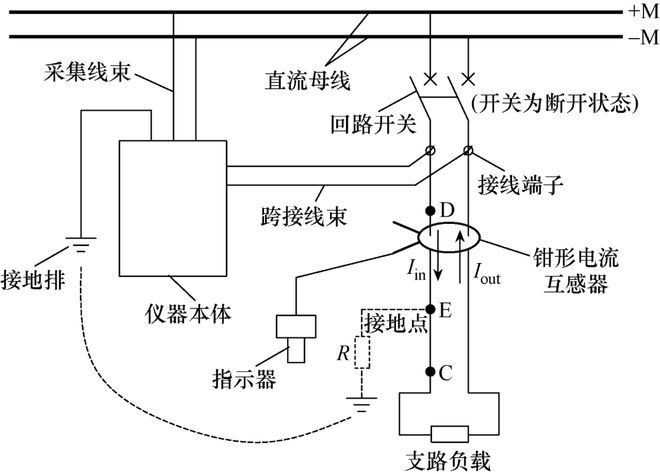 安徽新力電氣設(shè)備公司程正年、湯海松等：一種直流絕緣診斷裝置及其檢測方法(圖1)