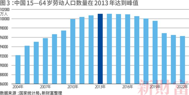 2024新財富500創(chuàng)富榜揭曉！鐘睒睒四奪首富王健林王思聰父子重回前十名(圖5)