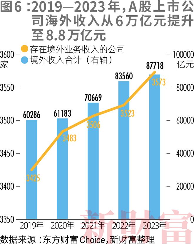 2024新財富500創(chuàng)富榜揭曉！鐘睒睒四奪首富王健林王思聰父子重回前十名(圖12)