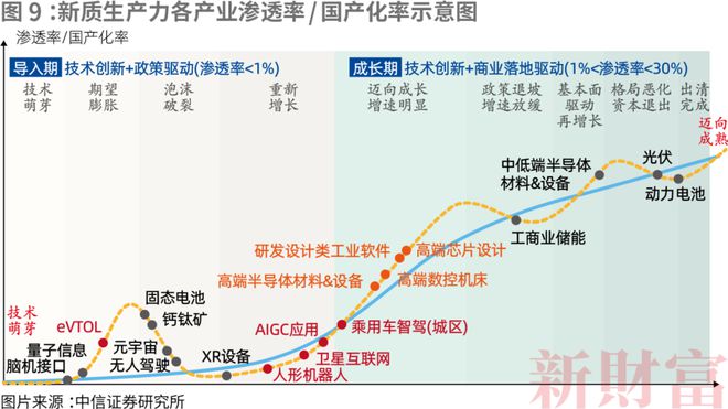 2024新財富500創(chuàng)富榜揭曉！鐘睒睒四奪首富王健林王思聰父子重回前十名(圖18)