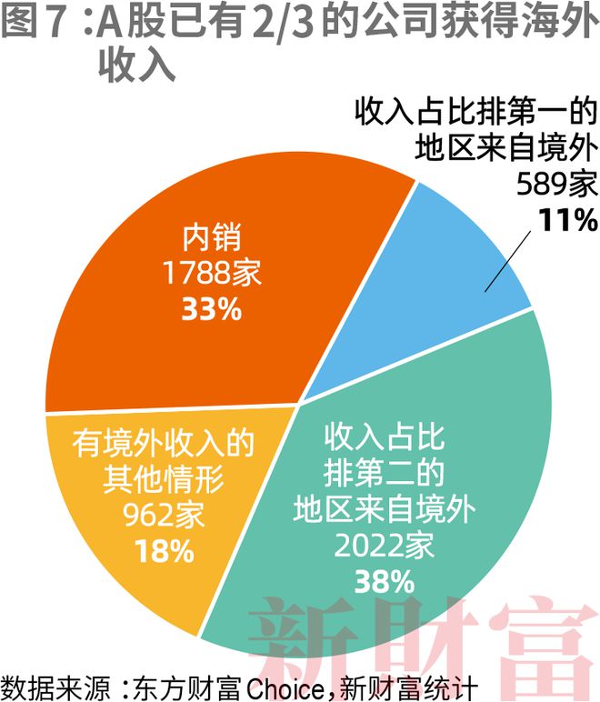 2024新財富500創(chuàng)富榜揭曉！鐘睒睒四奪首富王健林王思聰父子重回前十名(圖14)