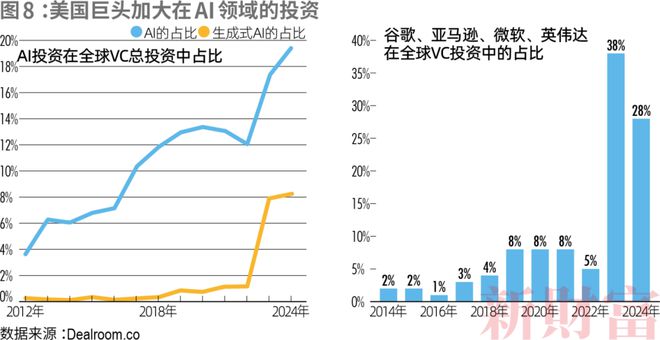 2024新財富500創(chuàng)富榜揭曉！鐘睒睒四奪首富王健林王思聰父子重回前十名(圖17)