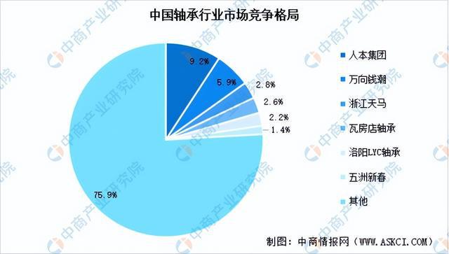 2024年中國電氣機械產業鏈圖譜研究分析（附產業鏈全景圖）(圖9)