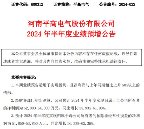 平高電氣2024年上半年預計凈利52億-54億同比增加56%-62%提質增效持續開展(圖1)
