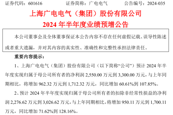 廣電電氣2024年上半年預計凈利2550萬-3300萬同比增加61%-108%成本費用管控加強(圖1)
