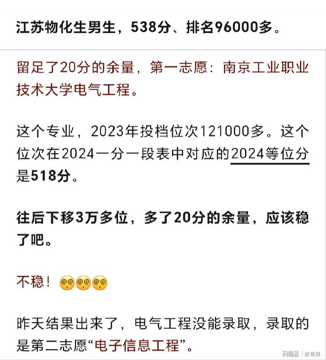 2024電氣工程爆火山理工投檔線會走土木老路嗎(圖3)