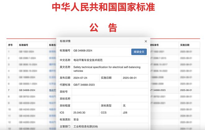 九號公司等聯合主導電動平衡車新規發布系我國首個載人電氣運輸設備強制性國家標準(圖1)