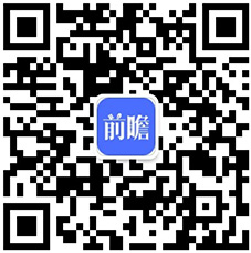 2024年中國海上風電行業細分設備市場現狀及發展趨勢分析風機大型化為海上風電整機發展趨勢(圖6)