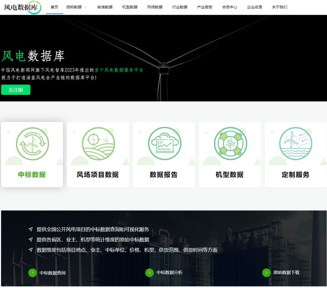 重磅！事關2024年可再生能源電力消納發改委、能源局下發重要通知！(圖1)