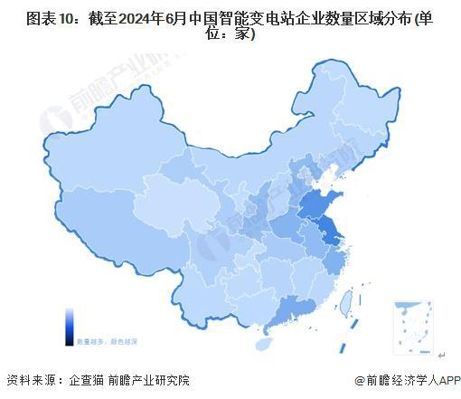 預見2024：《2024年中國智能變電站行業全景圖譜》(附市場現狀、競爭格局和發展趨勢等)(圖10)