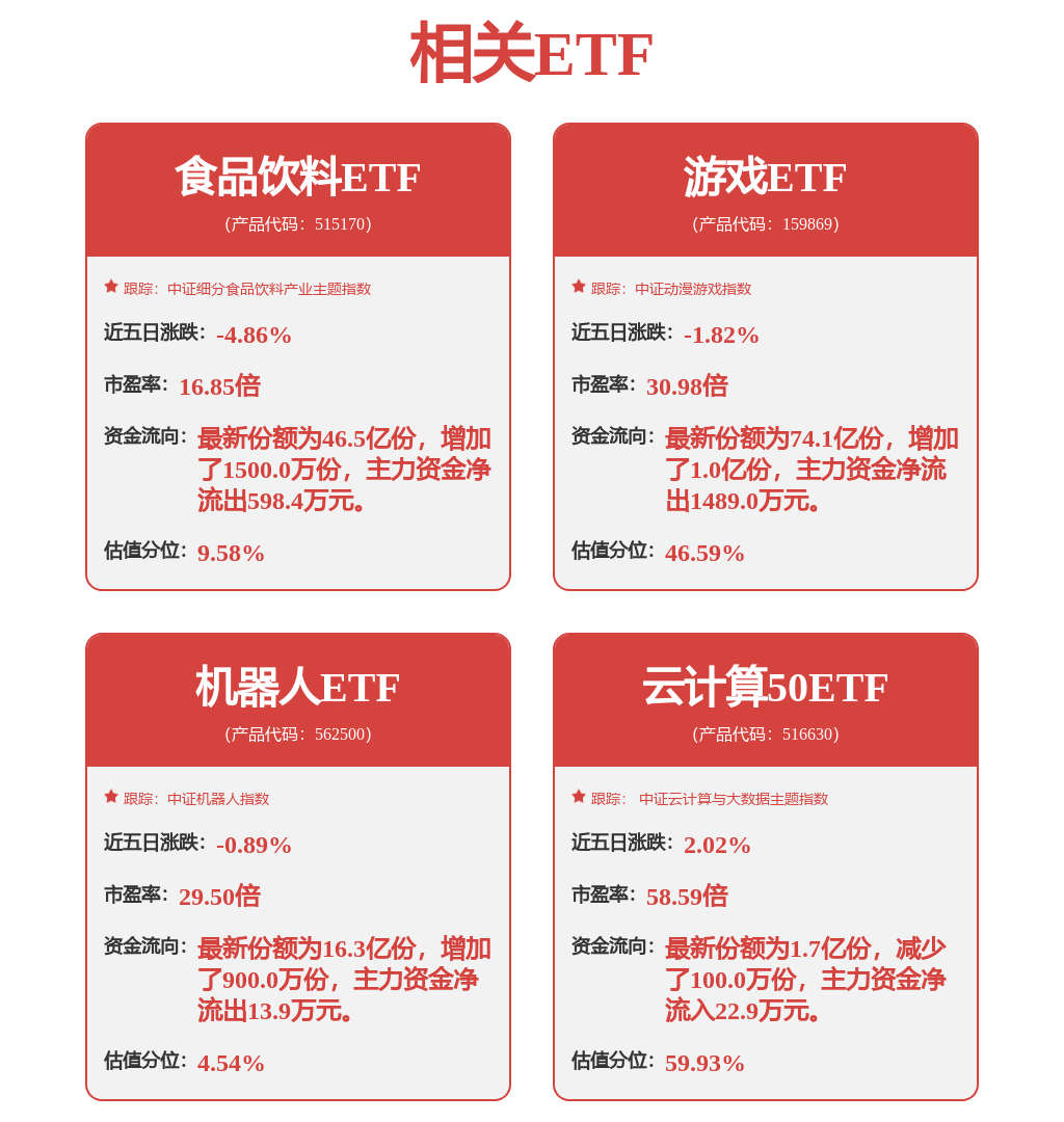 電氣設(shè)備行業(yè)周報(bào)：N型硅料價(jià)格小幅上漲國(guó)內(nèi)前七月光伏裝機(jī)維持增長(zhǎng)(圖1)