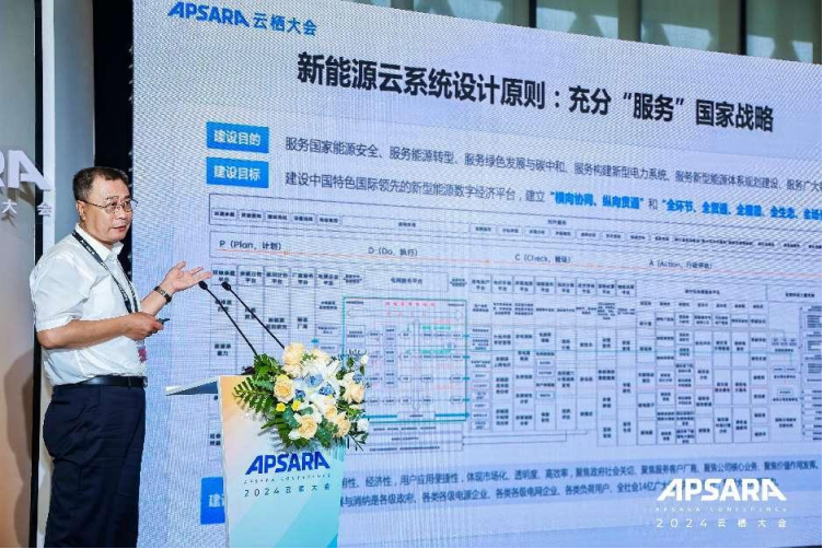 2024云棲大會“新型電力系統與數字新能源”論壇順利召開(圖5)