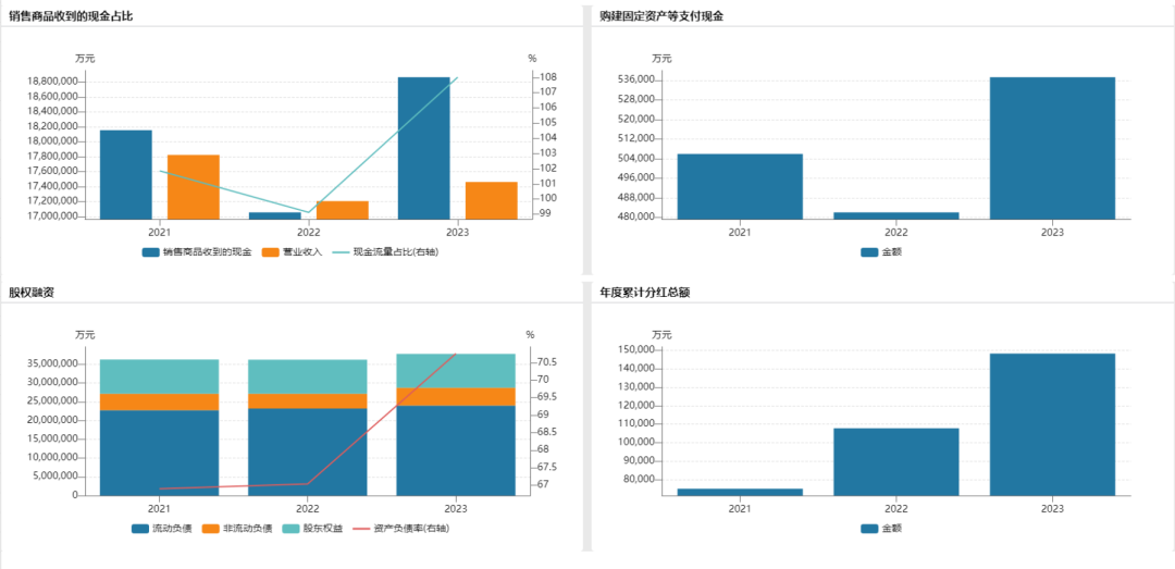 2024年綜合電力設(shè)備行業(yè)研究報告(圖5)