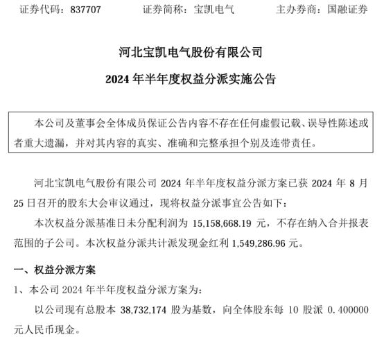 寶凱電氣2024年半年度權(quán)益分派每10股派現(xiàn)04元共計(jì)派發(fā)現(xiàn)金紅利15493萬(圖1)