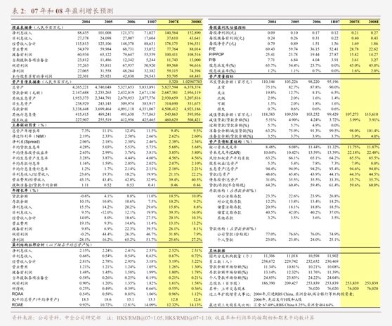 申港證券-電力設備行業(yè)研究周報：2024Q2電力設備行業(yè)基金持倉基本穩(wěn)定(圖3)
