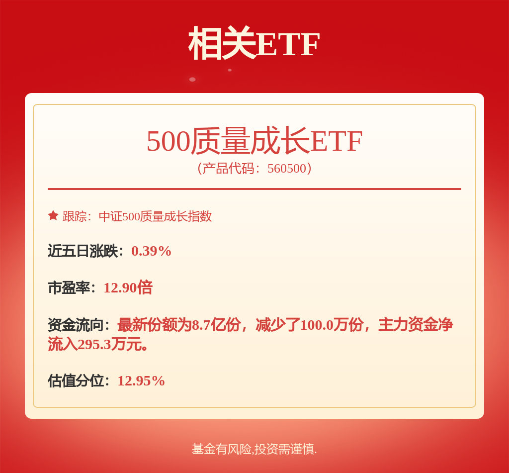 電力設備行業2024年半年報業績綜述：風光底部明朗電網景氣上行(圖1)