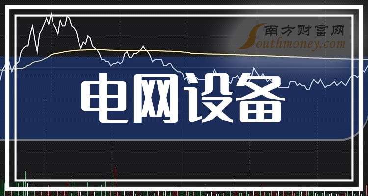 2024年電網(wǎng)設備龍頭股名單梳理（點擊查看）(圖1)