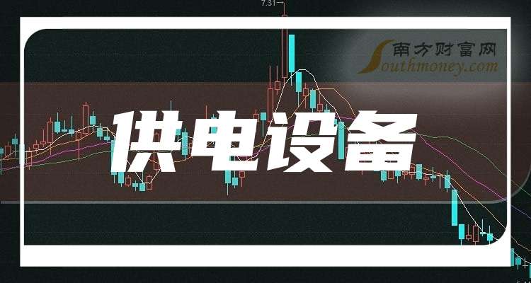【干貨】2024年供電設備概念龍頭股在這里！（11月14日）(圖1)