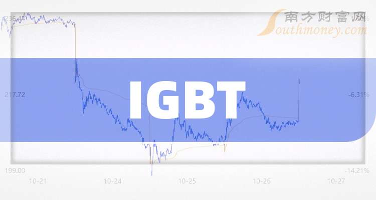 2024年IGBT概念龍頭股票名單梳理（干貨）(圖1)