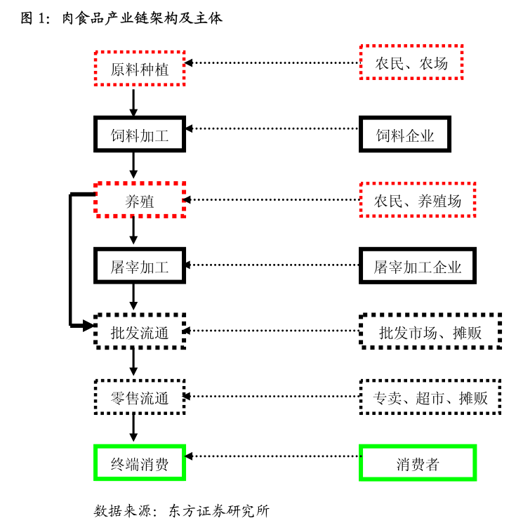 開源證券-電力設備行業2024年中期投資策略：業績延續高增國內外需求共振行業景氣度上行(圖1)