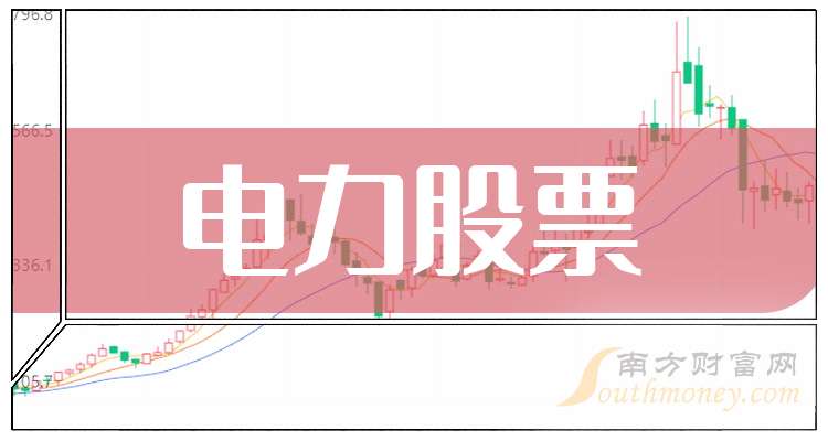 電力上市公司龍頭有哪些？（20241122）(圖1)
