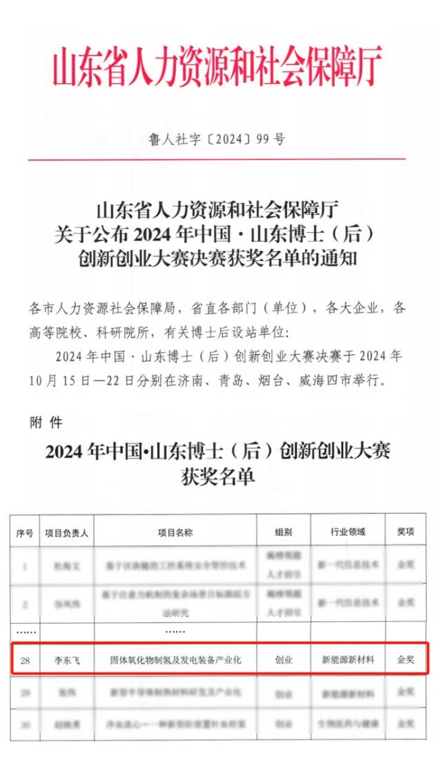 鏊潤能源榮膺“2024年中國·山東博士(后)創新創業大賽”金獎(圖1)