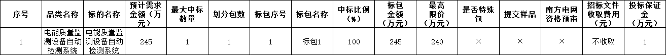 廣東電網公司電能質量監測設備自動檢測系統招標(圖1)