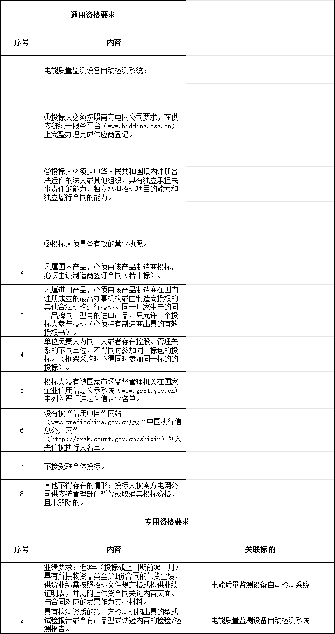廣東電網公司電能質量監測設備自動檢測系統招標(圖2)