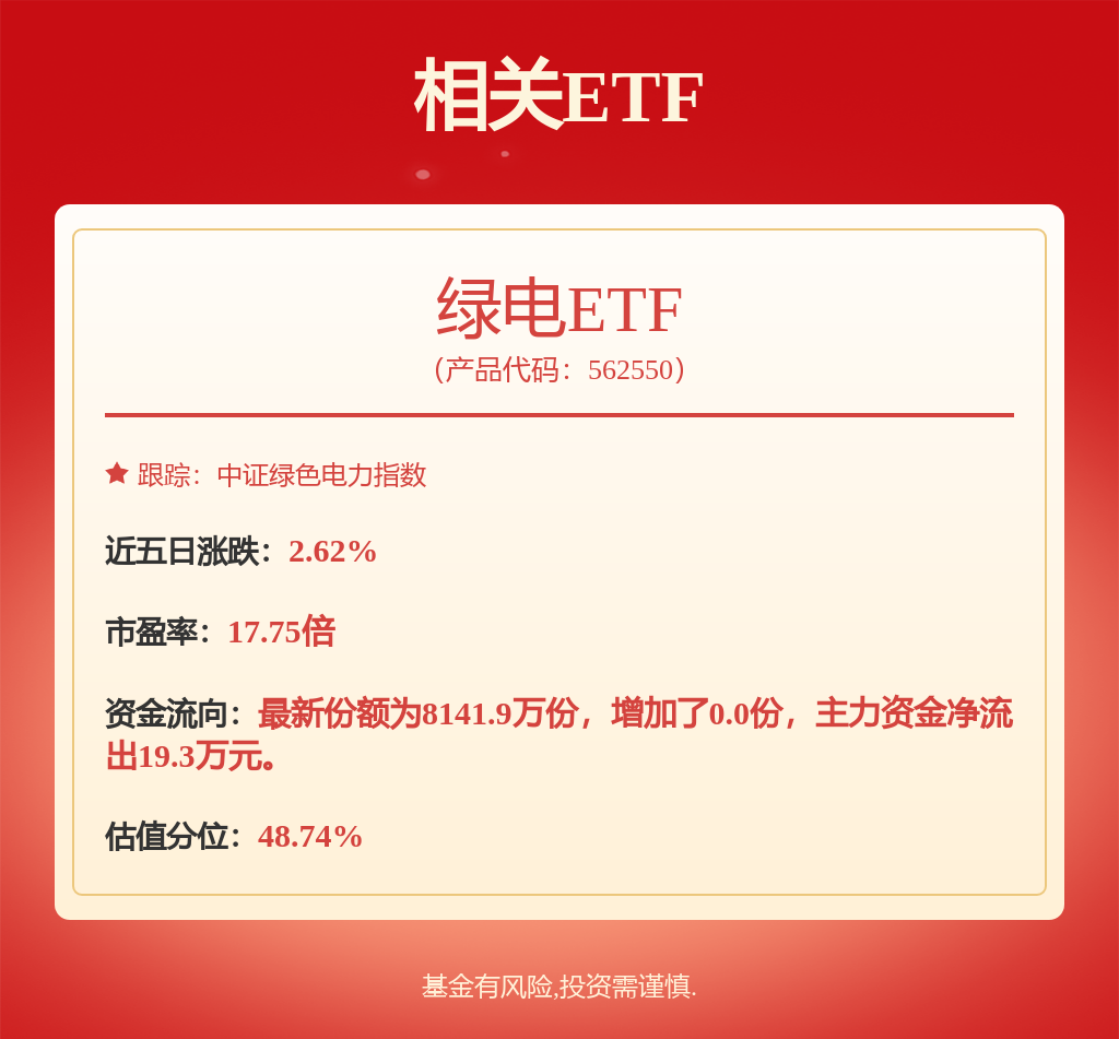 電力行業10月月報：二產用電增速持續走低國家能源局發文規范電力交易(圖1)