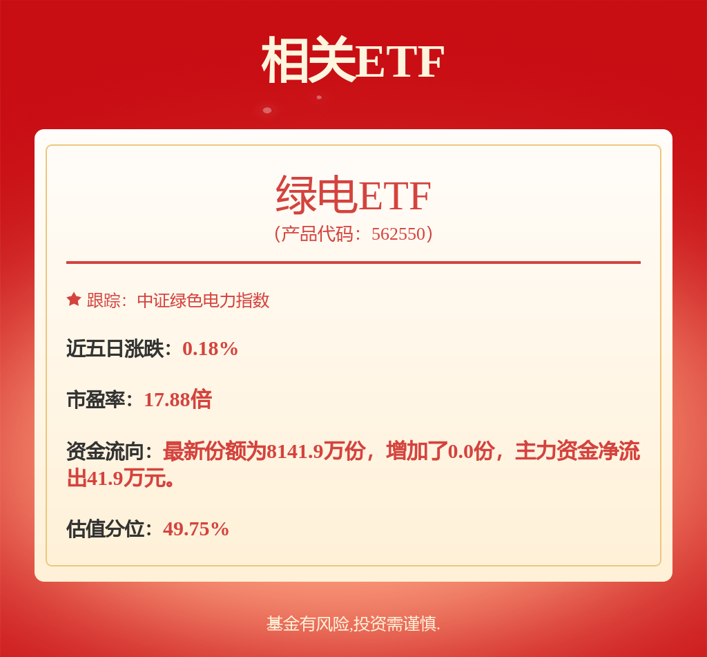 國投電力等投資成立能源開發新公司(圖1)