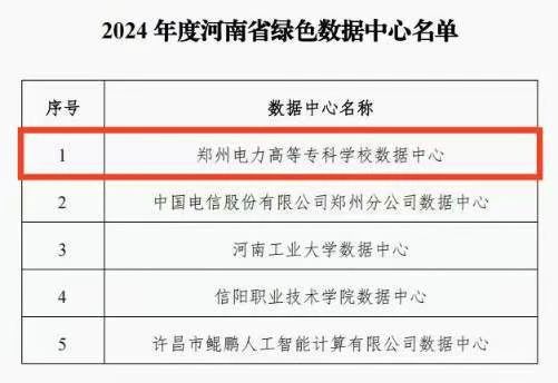 鄭州電力高等專科學校入選2024年度河南省綠色數據中心(圖2)
