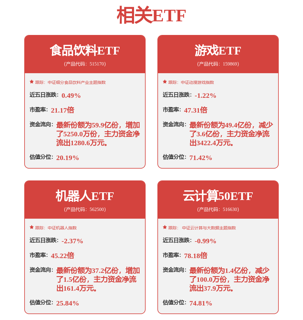 電氣設(shè)備行業(yè)周報：陜西發(fā)布2025年電力交易新規(guī)工信部發(fā)布2024年1-10月全國光伏制造行業(yè)運(yùn)行情況(圖1)