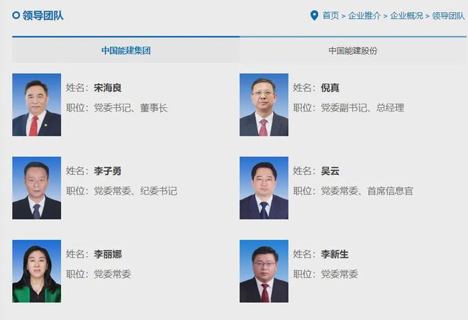 2024年兩核、兩建、三大電氣、三峽集團高層調(diào)整詳情(圖9)