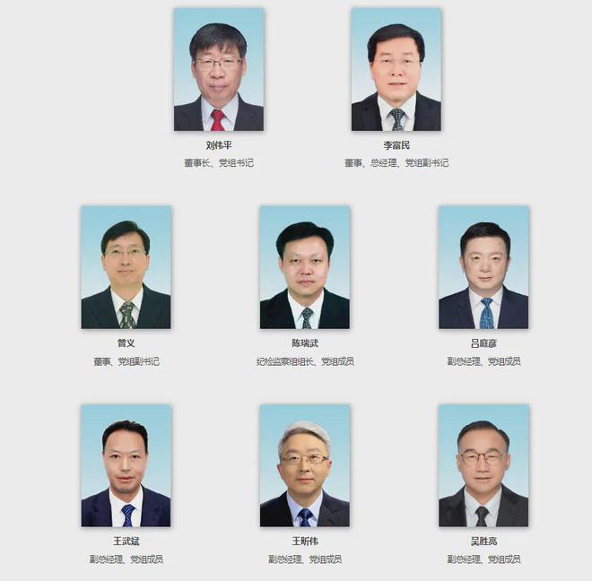2024年兩核、兩建、三大電氣、三峽集團高層調(diào)整詳情(圖3)