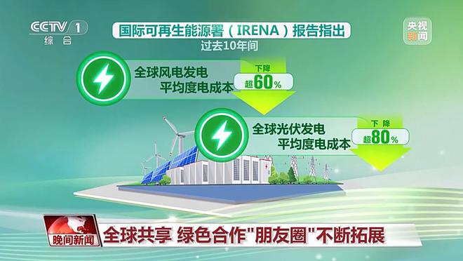多維度很亮眼！我國綠色發展交答卷(圖9)