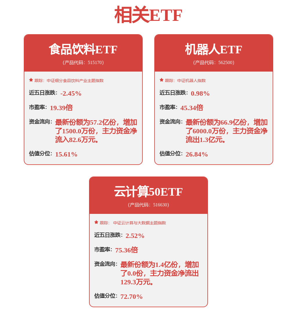 電力設備行業周報：2024國內光伏裝機277GW宇樹科技產品獲新進展(圖1)